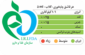 جدول تغذیه ای گلاب فیض