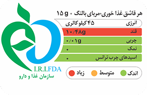 جدول تغذیه ای مربای بالنگ فیض