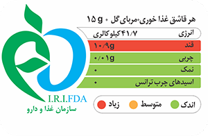 جدول تغذیه ای مربای گلسرخ فیض